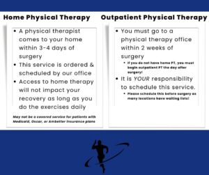 home physical therapy vs outpatient physical therapy